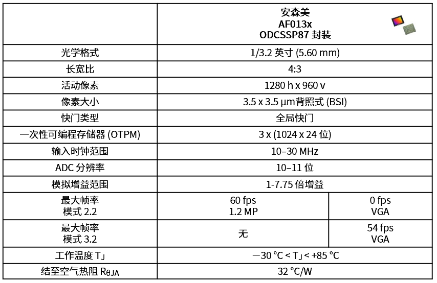 e65859ca-3984-11f1-90a1-92fbcf53809c.png