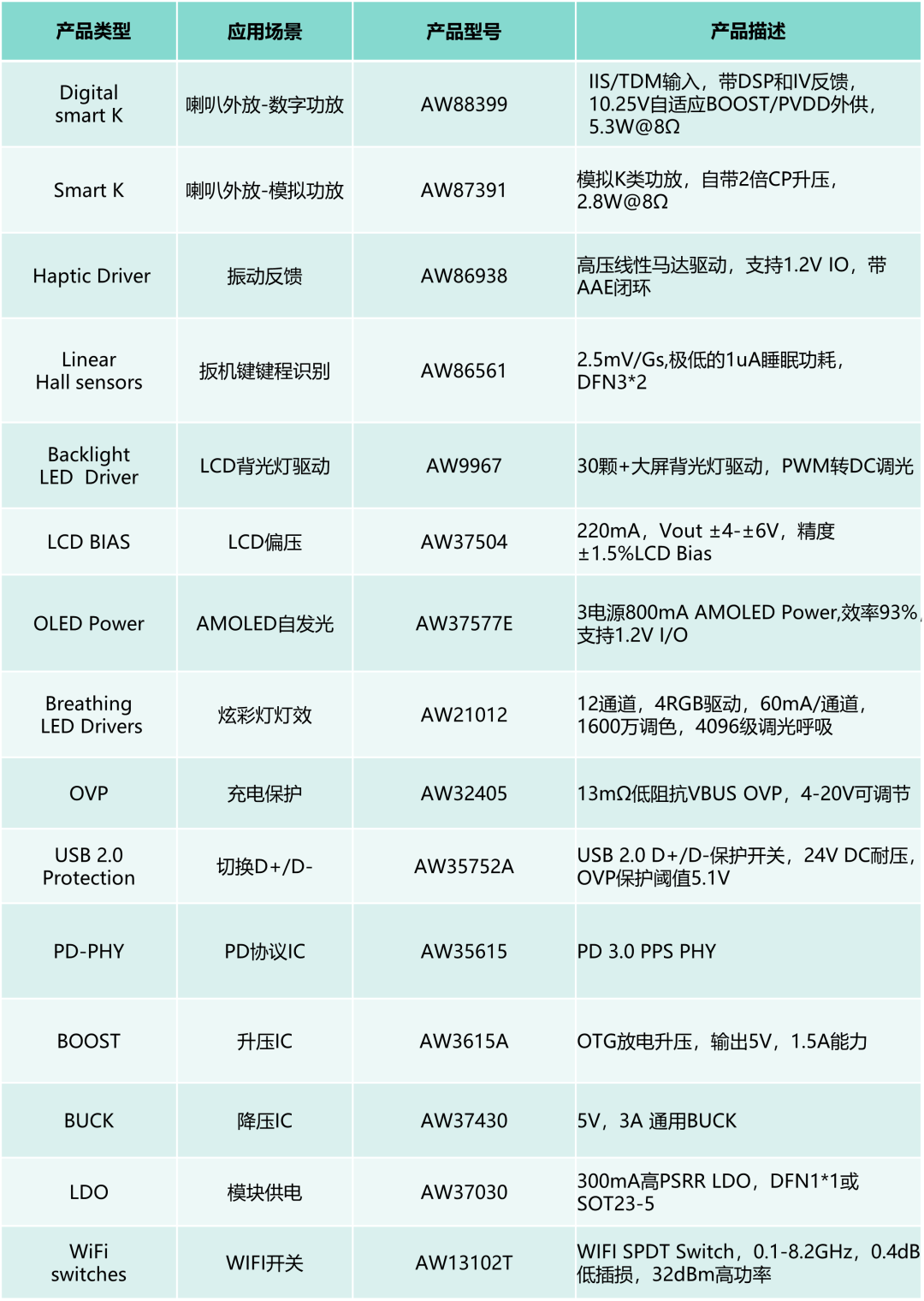 aadb0c0e-38b6-11f1-ab55-92fbcf53809c.png