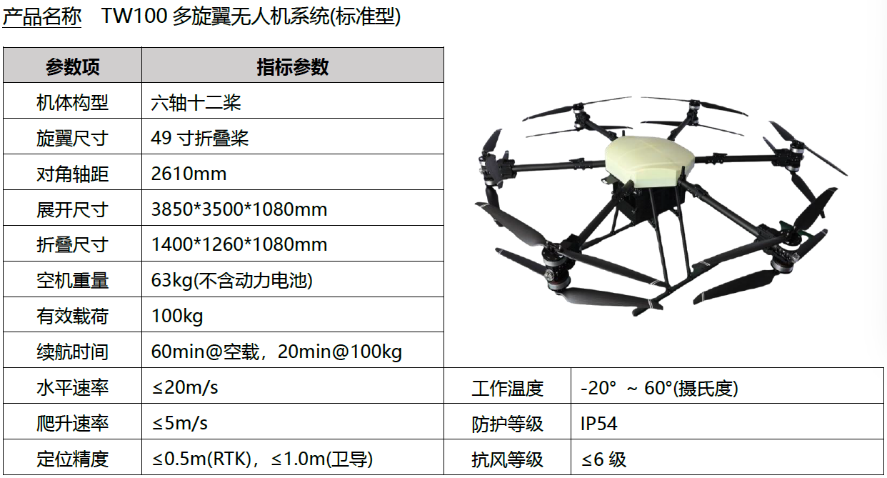 0a9ebf0c-421f-11f1-ab55-92fbcf53809c.png