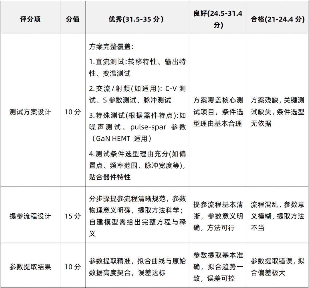 951b0e04-3d26-11f1-90a1-92fbcf53809c.png