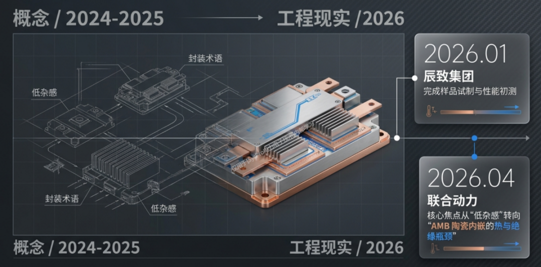 57678dc2-391f-11f1-ab55-92fbcf53809c.png
