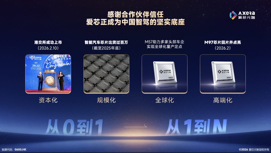 db3b3fa6-3657-11f1-90a1-92fbcf53809c.png