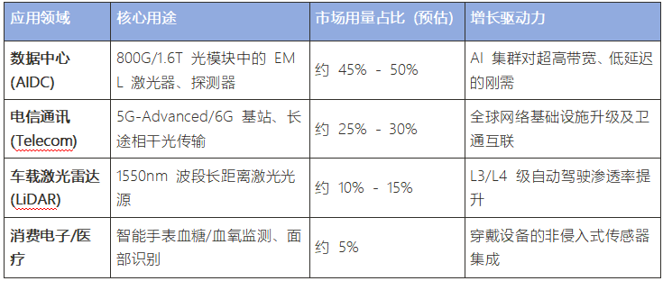 ea28719c-3eee-11f1-ab55-92fbcf53809c.png