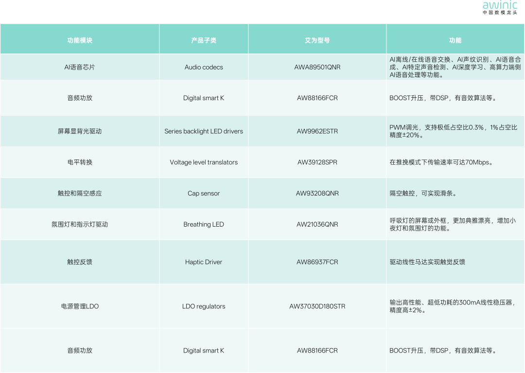 b28728d6-3e36-11f1-ab55-92fbcf53809c.png