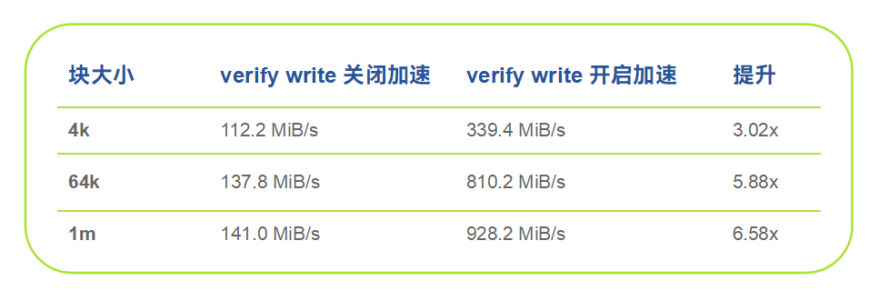 269805a0-34d3-11f1-ab55-92fbcf53809c.png
