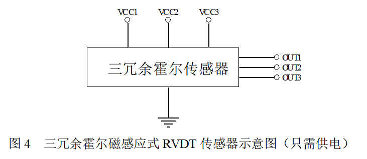 cda06916-3a3f-11f1-90a1-92fbcf53809c.png