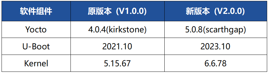 1c2a9f34-3928-11f1-ab55-92fbcf53809c.png