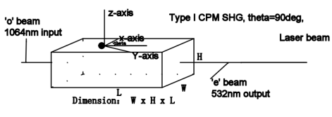 6a0e7d4a-2caa-11f1-90a1-92fbcf53809c.png