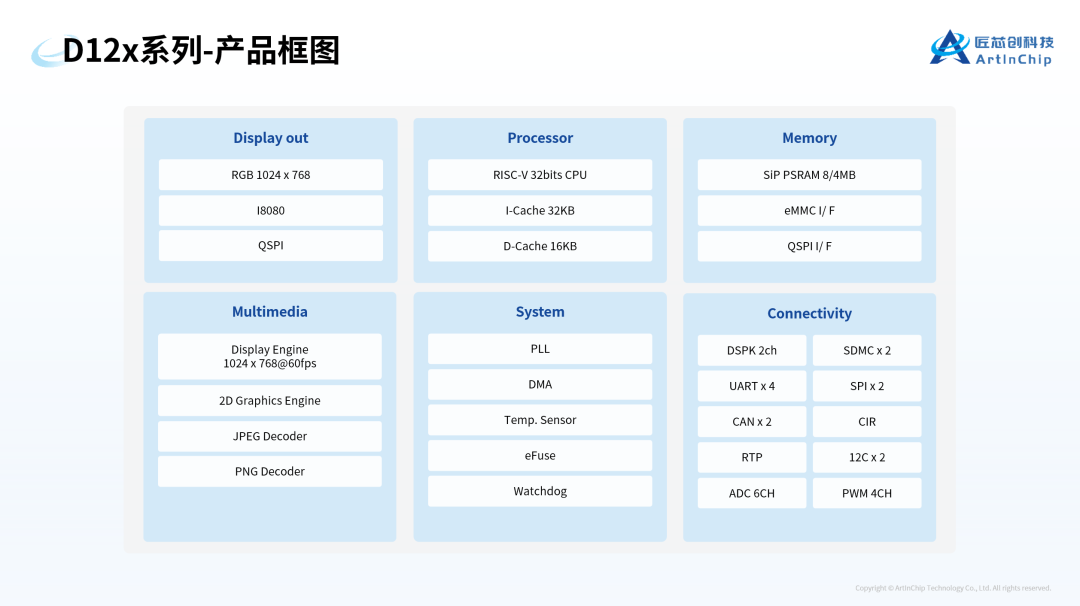 0cd03be2-3974-11f1-ab55-92fbcf53809c.png