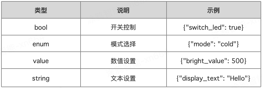 2e0c2076-2e7c-11f1-ab55-92fbcf53809c.png