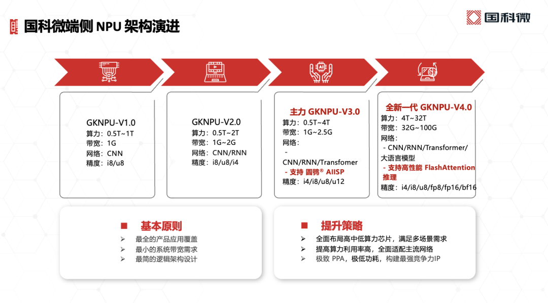 3c61f054-3de7-11f1-ab55-92fbcf53809c.png