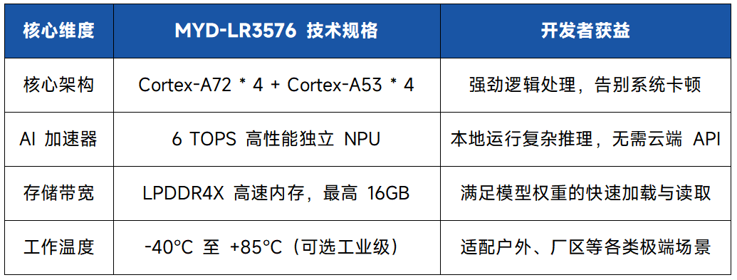 2871ab34-3928-11f1-ab55-92fbcf53809c.png