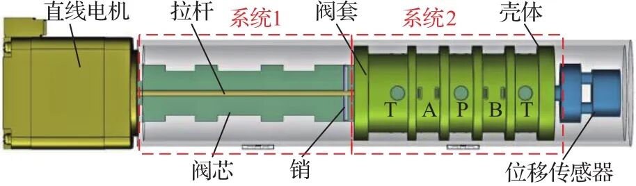 湖南泰德航空技术有限公司