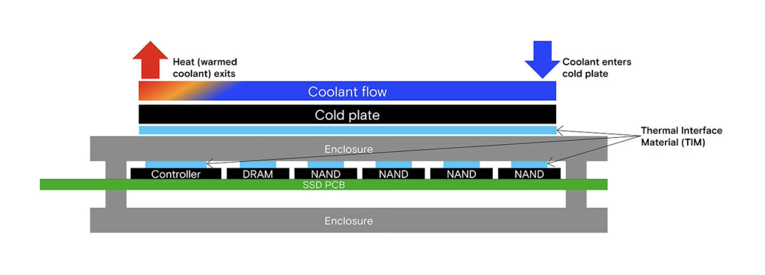 d9f733b2-3ec1-11f1-90a1-92fbcf53809c.png