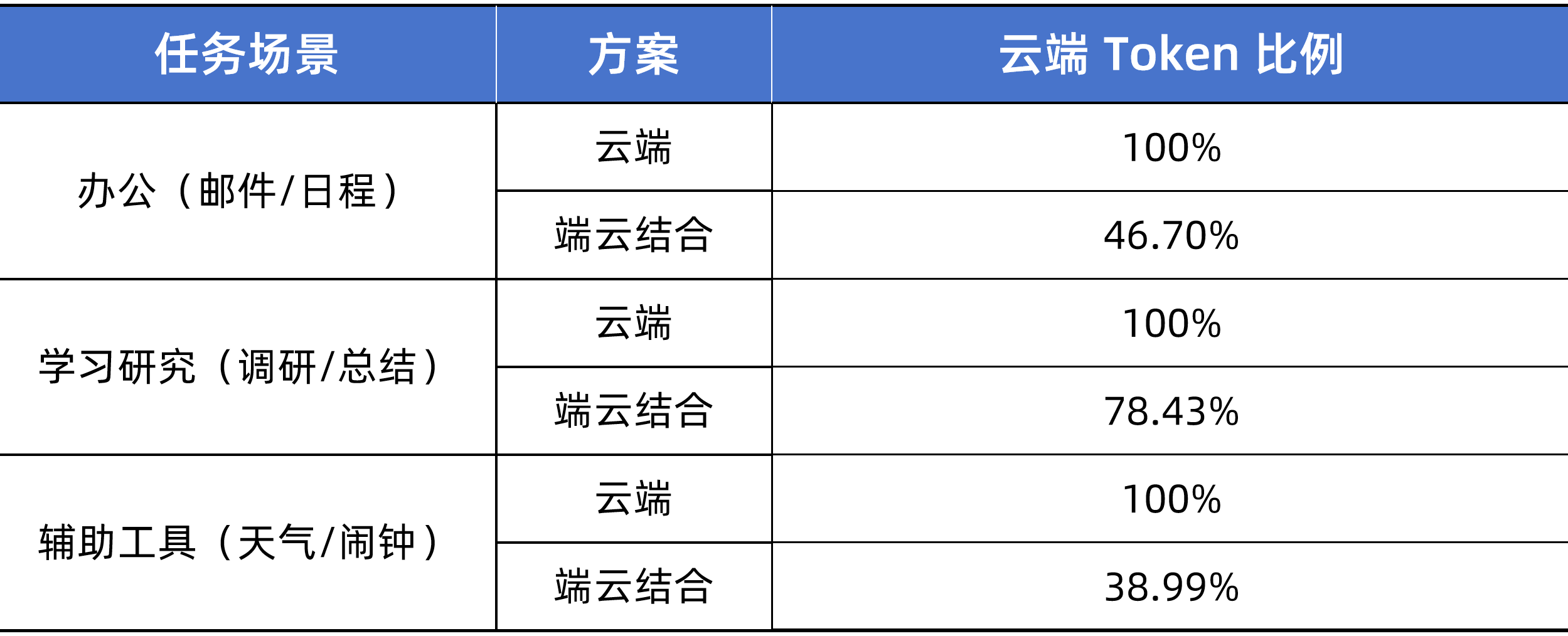 5a8af912-33fc-11f1-ab55-92fbcf53809c.png