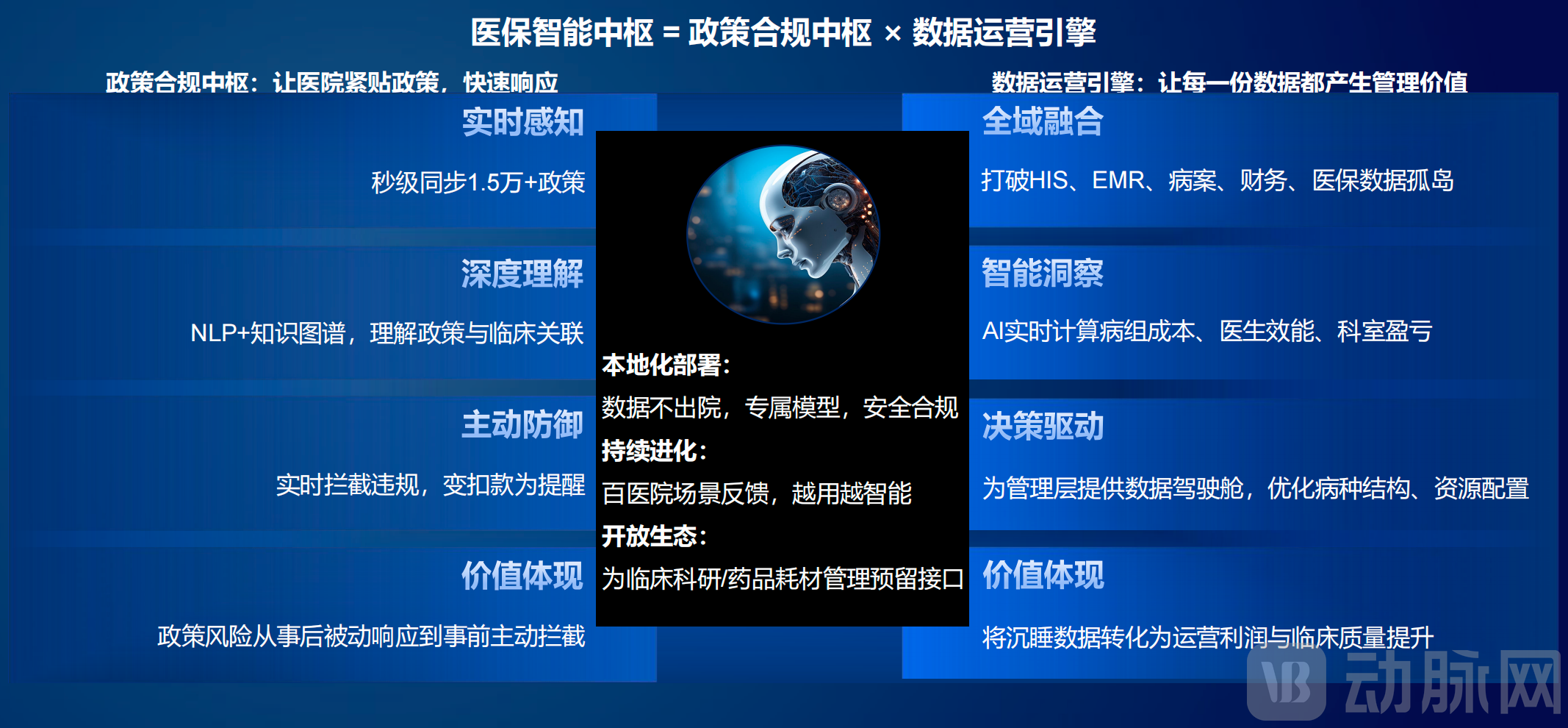 奇点智保2.png