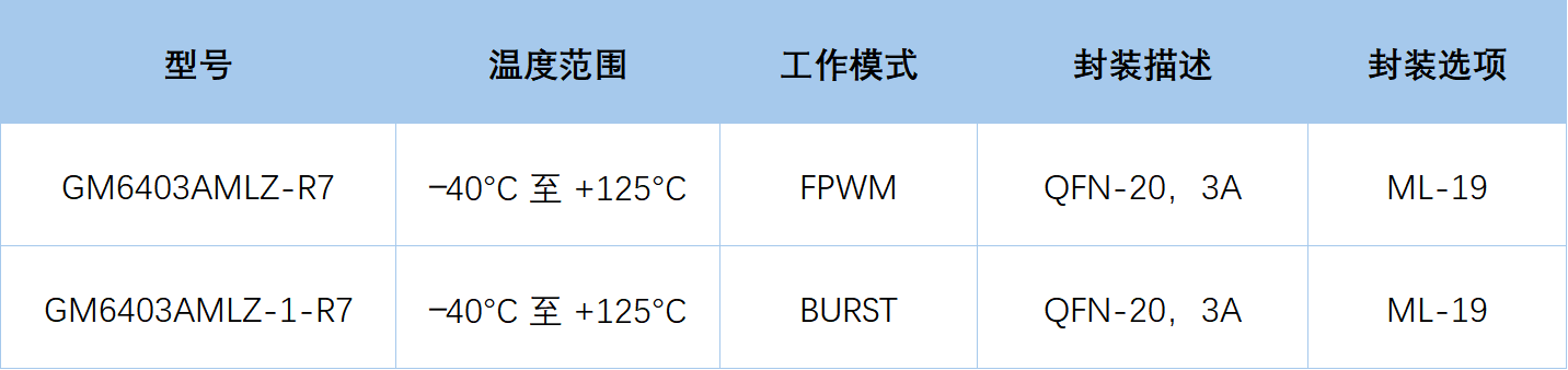 wKgZPGnMuUWARY9hAABbSN3R1q0444.png
