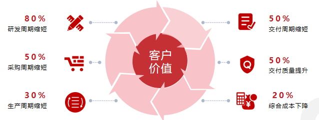 2568f184-2e3f-11f1-a6bf-92fbcf53809c.png