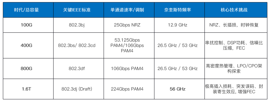 f1b19bec-3ea7-11f1-ab55-92fbcf53809c.png