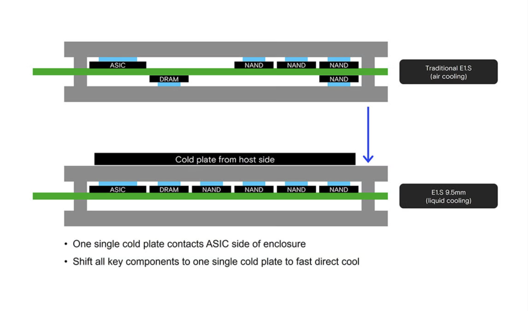 da59d1fc-3ec1-11f1-90a1-92fbcf53809c.png
