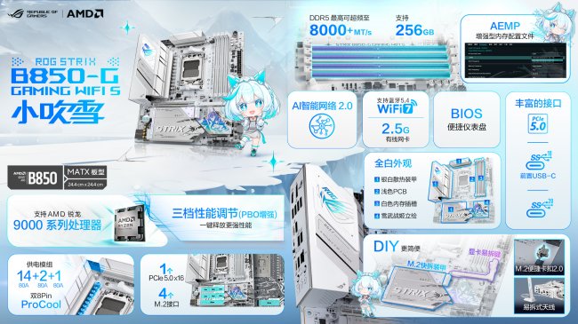 华硕B850系列主板热度颇高 五一装机爽玩大作