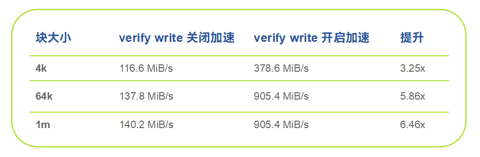 26abfaec-34d3-11f1-ab55-92fbcf53809c.png