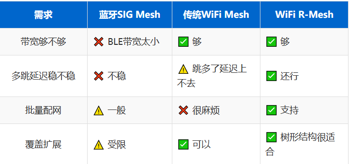 680d1bb2-3323-11f1-ab55-92fbcf53809c.png