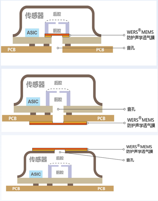 f521ca86-3d21-11f1-ab55-92fbcf53809c.png