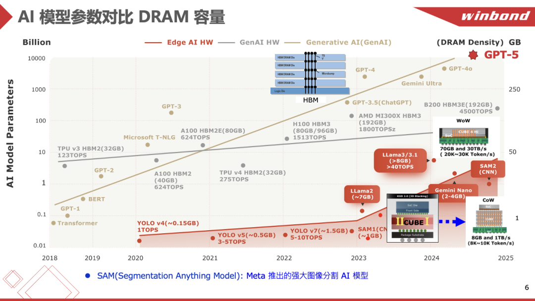 3eb03f1e-3de7-11f1-ab55-92fbcf53809c.png