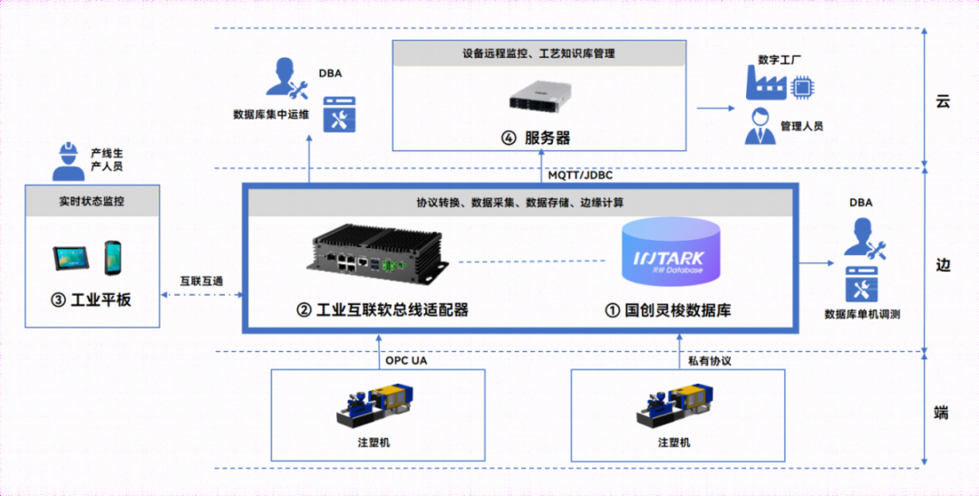 023c3e8c-3d6c-11f1-ab55-92fbcf53809c.png