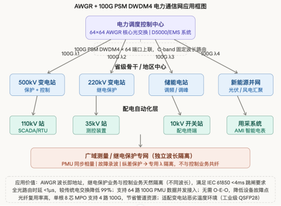 7c934e54-2da5-11f1-90a1-92fbcf53809c.png