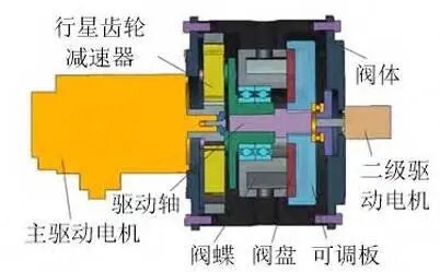 湖南泰德航空技术有限公司