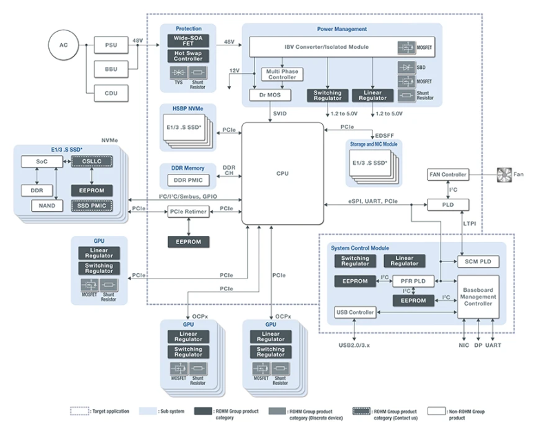 7cb2305e-3880-11f1-90a1-92fbcf53809c.png