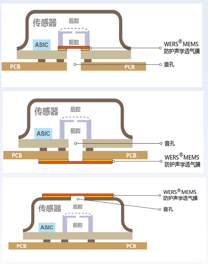 44990d2a-2d7f-11f1-96ea-92fbcf53809c.png
