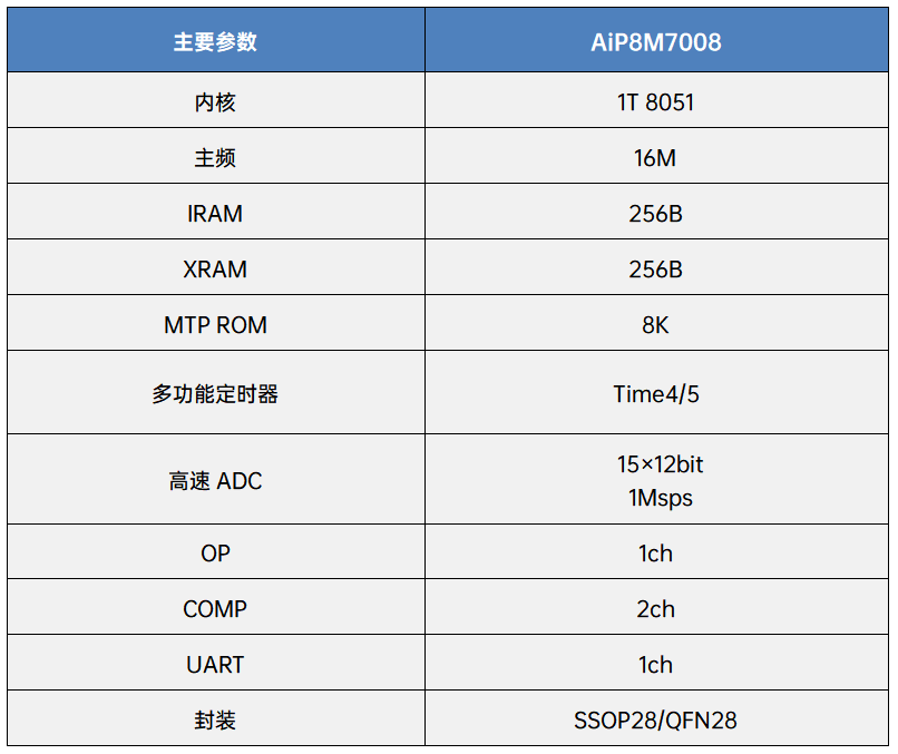d27f575a-2e76-11f1-90a1-92fbcf53809c.png