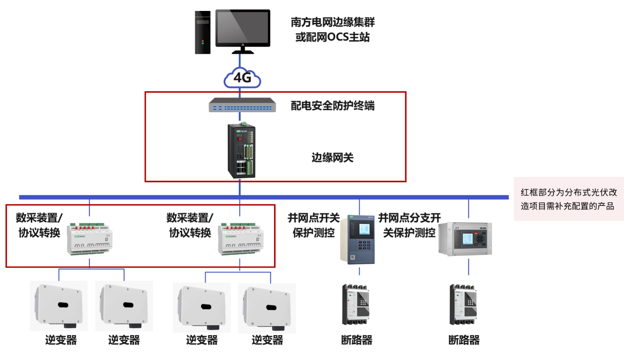 wKgZO2nUwu2AQS1yAAM3Ifc51kQ000.png