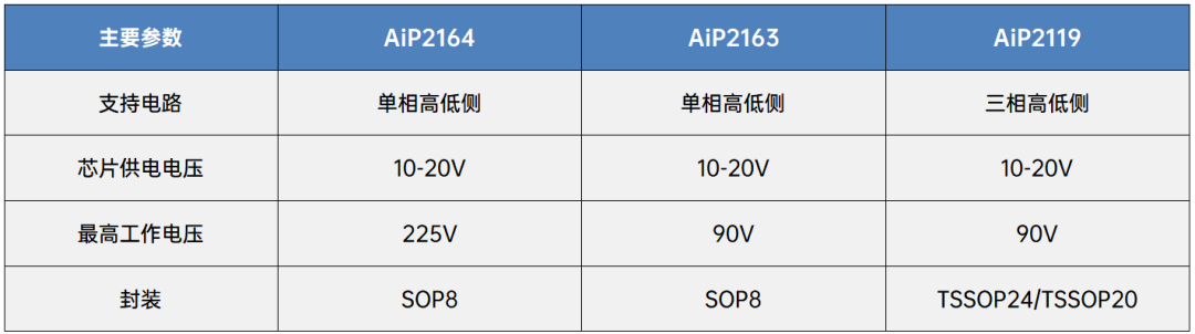 d3303d72-2e76-11f1-90a1-92fbcf53809c.png
