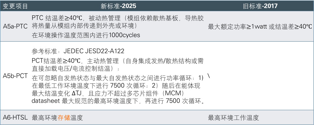 016dbfca-3a3e-11f1-90a1-92fbcf53809c.png