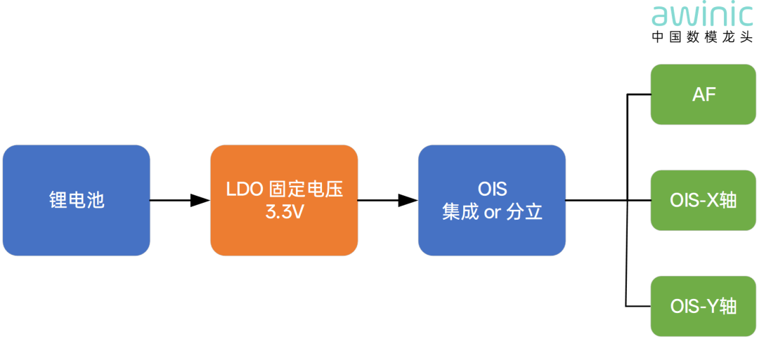 7a6c9450-3d6d-11f1-ab55-92fbcf53809c.png