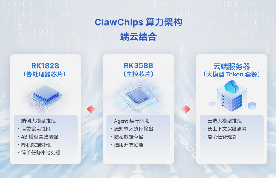 5a7d4e98-33fc-11f1-ab55-92fbcf53809c.png