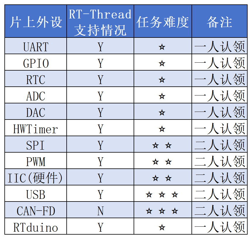 7e13295c-33fe-11f1-ab55-92fbcf53809c.png
