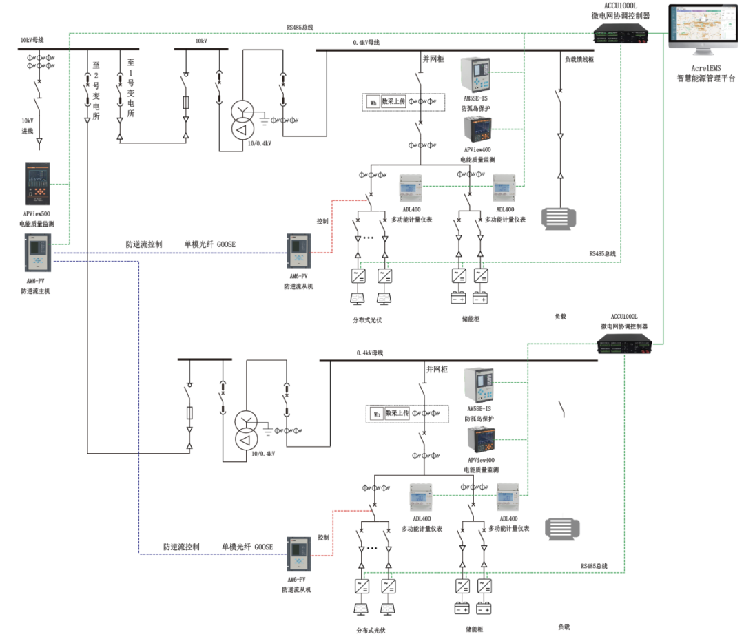 c69b94a4-3dde-11f1-ab55-92fbcf53809c.png