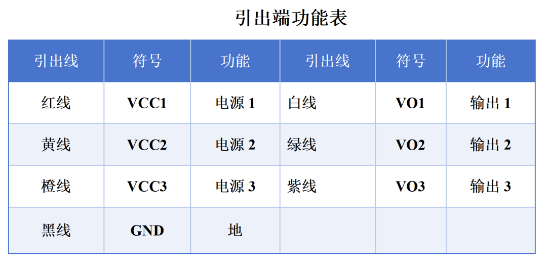 d2482b7a-3a3f-11f1-90a1-92fbcf53809c.png