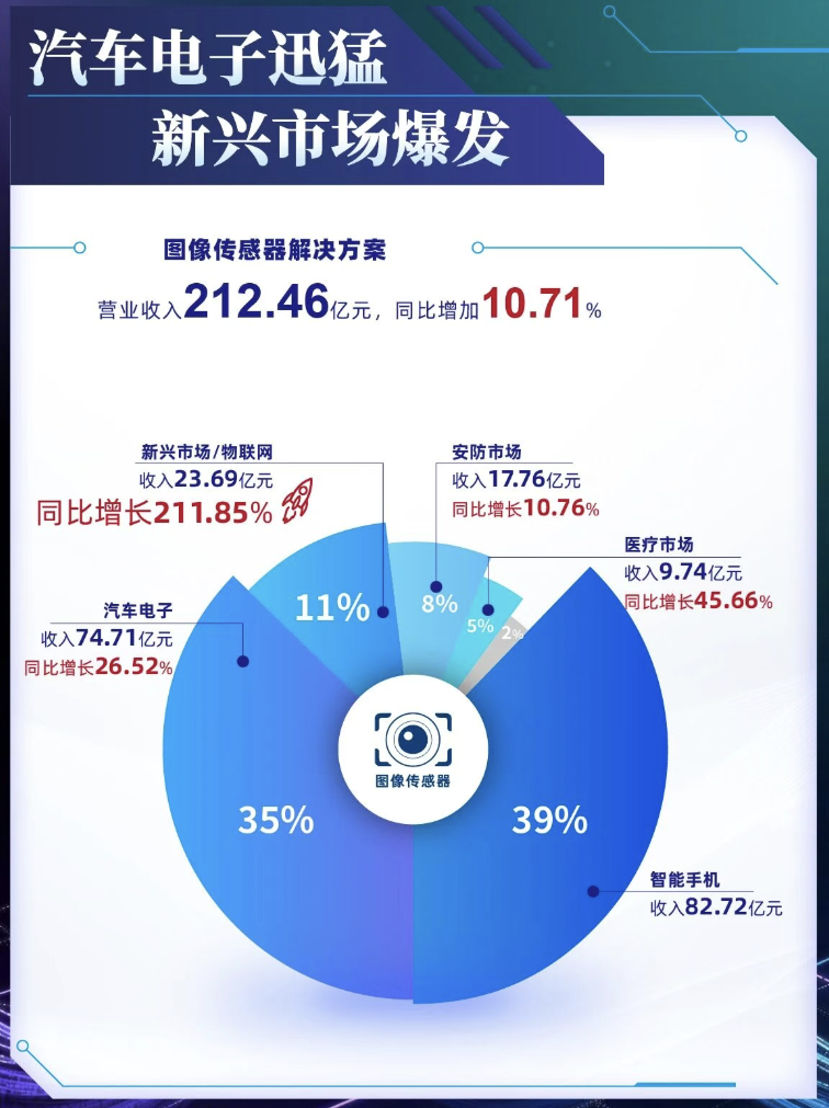 wKgZPGnKjZuAYEA_AAbNa6LCdTo894.png
