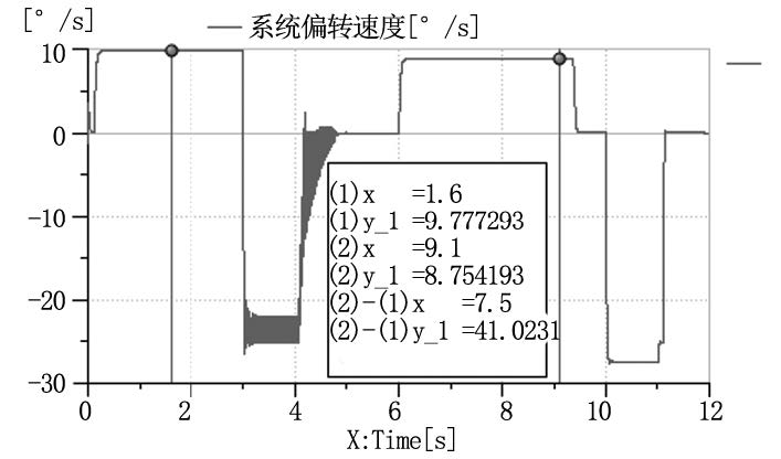 湖南泰德航空技术有限公司
