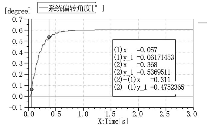 湖南泰德航空技术有限公司