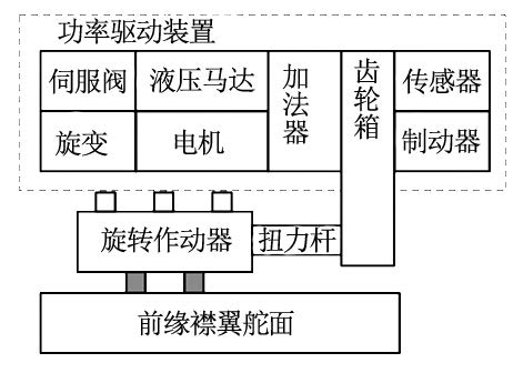 湖南泰德航空技术有限公司