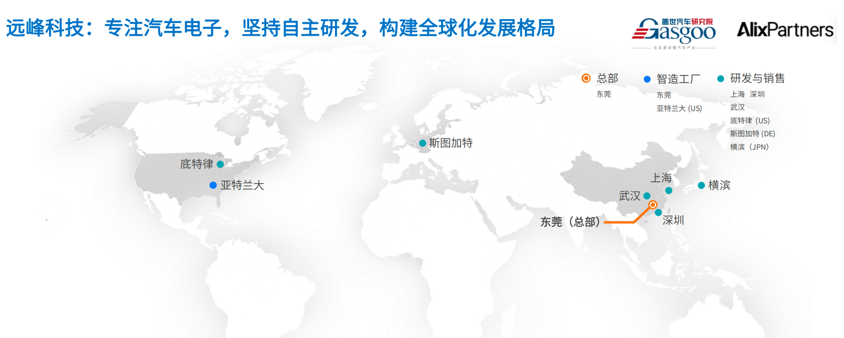 入选出海白皮书！远峰科技跻身中国汽车零部件标杆企业