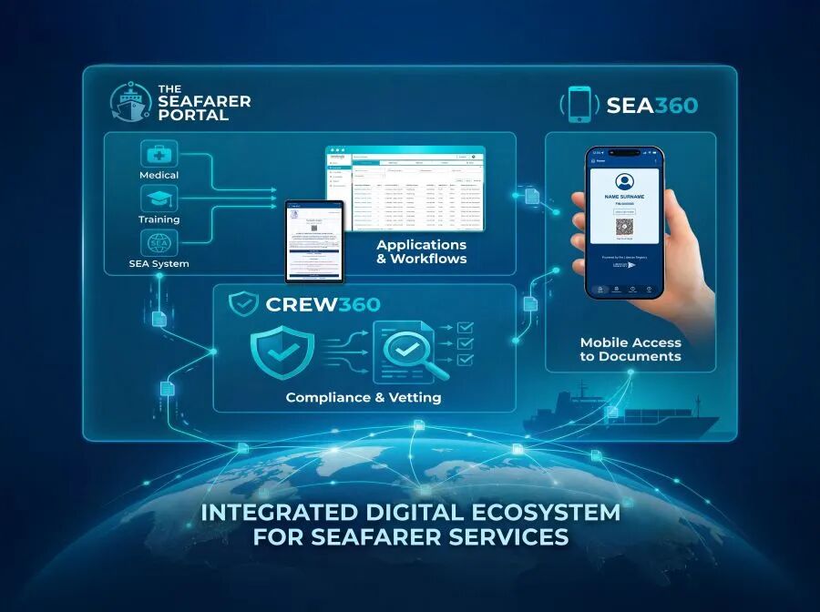Seafarers+Ecosystem+Image.jpg