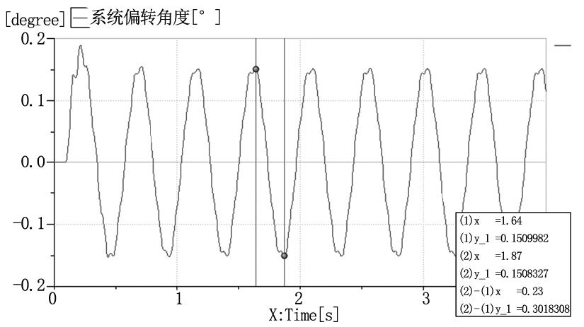 湖南泰德航空技术有限公司